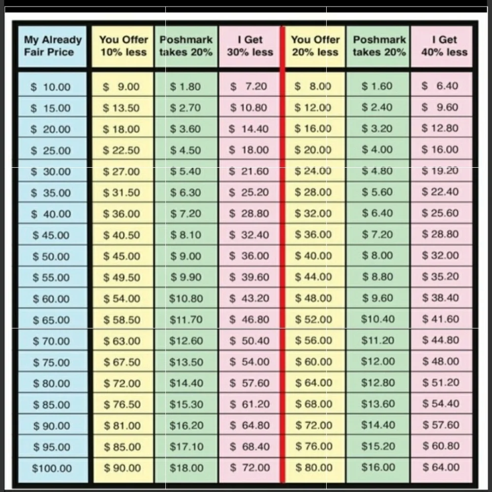 NIP Cars 3 Buck Bearingly